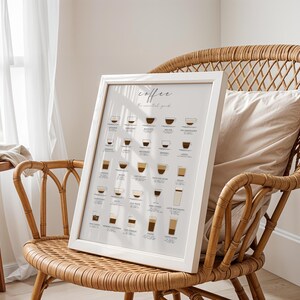 May include: A framed print titled "Coffee: The Essential Guide" featuring illustrations of various coffee drinks. The white-framed print is propped on a wicker chair with a beige pillow. The print includes a variety of coffee types.