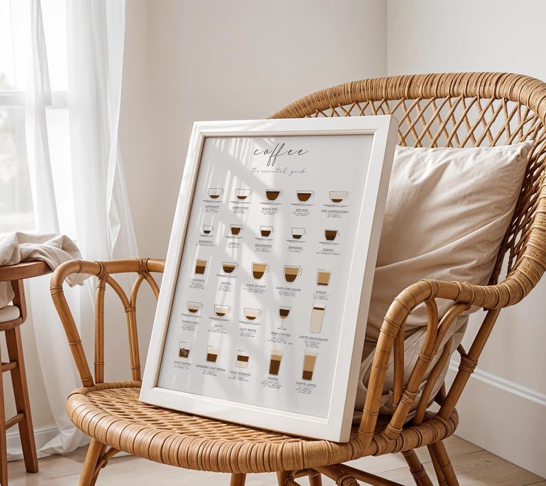 May include: A framed print titled "Coffee: The Essential Guide" featuring illustrations of various coffee drinks. The white-framed print is propped on a wicker chair with a beige pillow. The print includes a variety of coffee types.