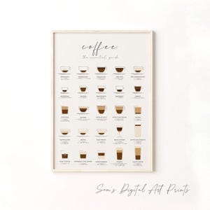 May include: A framed print titled "Coffee: the essential guide" featuring illustrations of various coffee drinks, including espresso, cappuccino, and latte. The print has a neutral color palette and is suitable for kitchen or cafe decor. The artist's name is at the bottom.