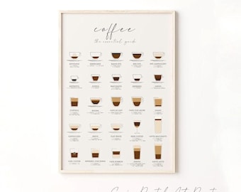 Print koffiegids, keukenposter, koffiemuurkunst, koffieprint, koffieposter, print koffiekop, koffiecadeaus (ml- of oz-versies)