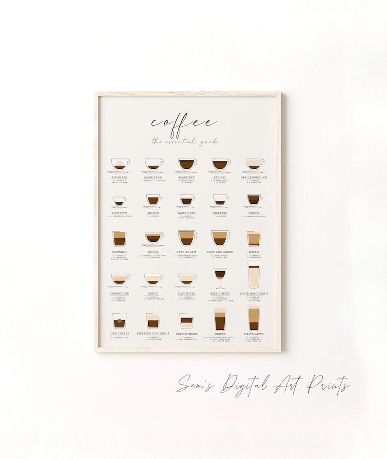 May include: A framed print titled "Coffee: the essential guide" featuring illustrations of various coffee drinks, including espresso, cappuccino, and latte. The print has a neutral color palette and is suitable for kitchen or cafe decor. The artist's name is at the bottom.