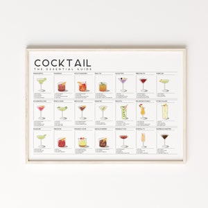 bar cart decor bar prints cocktail recipe poster cocktail art print cocktail wall art cocktail poster download cocktail recipe print, ml