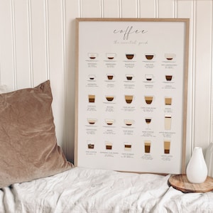 May include: A framed print titled "Coffee the essential guide" displays illustrations of various coffee drinks. The print is in a light wood frame and is displayed on a bed with a brown pillow. A white vase and a wooden tray are also visible.