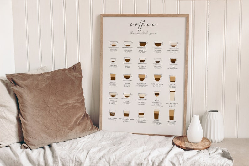 May include: A framed print titled "Coffee the essential guide" displays illustrations of various coffee drinks. The print is in a light wood frame and is displayed on a bed with a brown pillow. A white vase and a wooden tray are also visible.