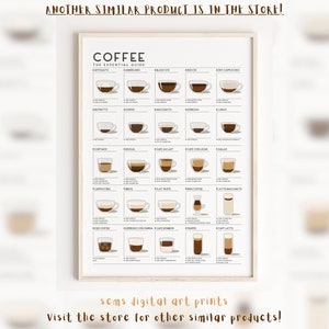 Coffee Guide Print, Kitchen Poster, Coffee Wall Art, Coffee Print, Coffee Poster, Coffee Cup Print, Coffee Gifts image 8