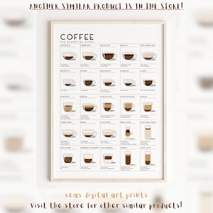 May include: A framed print titled "COFFEE THE ESSENTIAL GUIDE" displays illustrations of various coffee drinks, including espresso, cappuccino, and latte. The print has a white border and includes the text "ANOTHER SIMILAR PRODUCT IS IN THE STORE!" and "sems digital art prints".