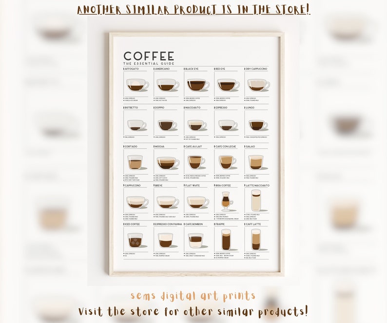 Coffee Guide Print, Kitchen Poster, Coffee Wall Art, Coffee Print, Coffee Poster, Coffee Cup Print, Coffee Gifts image 8