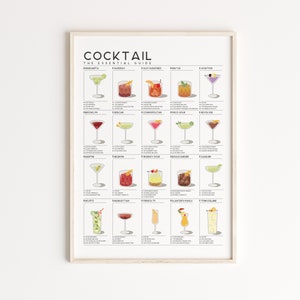 cocktail recipe print cocktail art print cocktail recipe poster bar cart decor bar prints cocktail wall art cocktail poster download, ounces