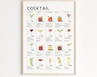 Cocktail Recipe Print: 20 Classic Cocktails Bar Cart Decor