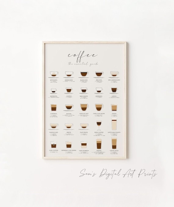 Coffee Guide Print, Kitchen Poster, Coffee Wall Art, Coffee Print, Coffee Poster, Coffee Cup Print, Coffee Gifts (ml or oz versions)