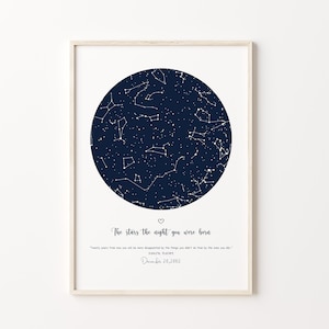 Valentines day gift night sky print custom star map constellation personalized poster couples night we met for him
