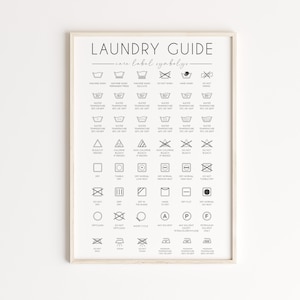 Laundry Symbol Sign: Care Label Guide, Laundry Room Decor (Digital Print)