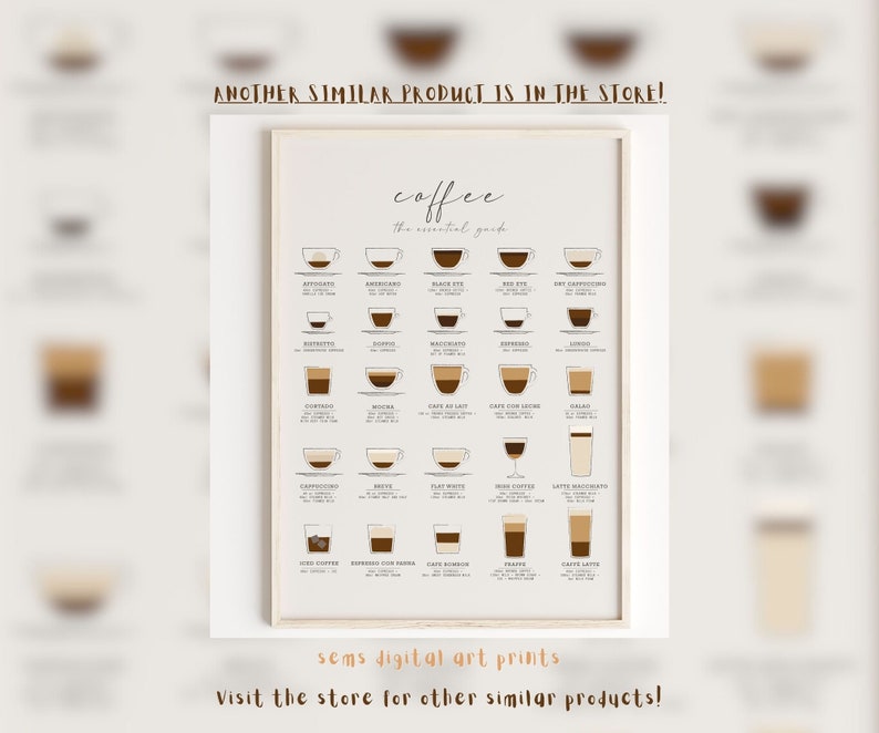 Op de afbeelding: Een printable poster met illustraties van verschillende soorten koffiedrankjes, inclusief hun namen en beschrijvingen. De poster heeft een witte achtergrond met bruine tekst en illustraties. De titel van de poster is "Coffee: The Essential Guide".