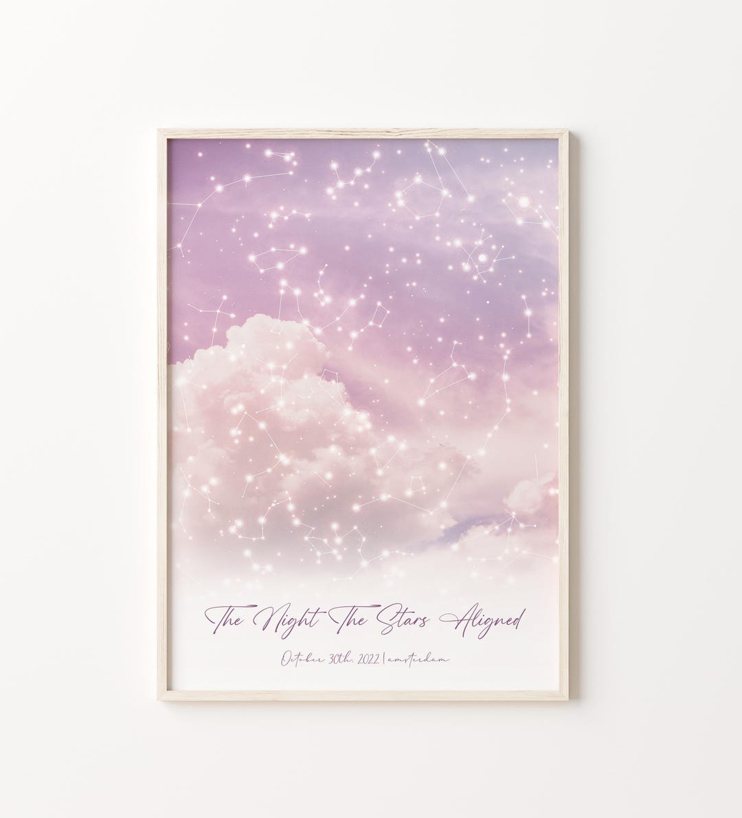 Custom Star Map Print: Personalized Constellation Gift - Etsy