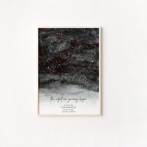 Carte des étoiles personnalisée, cadeau pour un couple, impression ciel nocturne, carte de la constellation, chevalet de carte des étoiles personnalisé, cadeau de mariage personnalisé cadeau d'anniversaire image 9