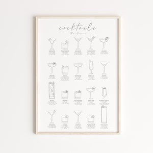Cocktail Poster, Cocktail Art, Cocktails Recipe Print, Drink Bar Poster, Cocktail Gift, Cocktail How To, Kitchen Art, Kitchen Decor