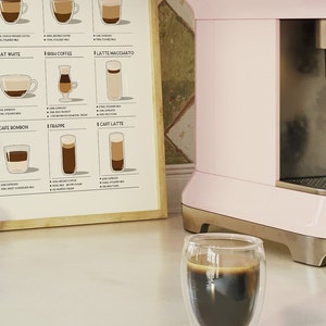 Op de afbeelding: Een roze espressomachine met een glas koffie ervoor. Achter de machine hangt een ingelijst poster met illustraties van verschillende koffiedrankjes en hun namen. De poster bevat de namen "Cafe au Lait", "Cafe con Leche", "Galao", "Latte Macchiato", "Irish Coffee", "Frappe", "Caffe Bombon", en "Caff Latte".