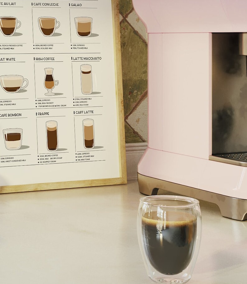 Op de afbeelding: Een roze espressomachine met een glas koffie ervoor. Achter de machine hangt een ingelijst poster met illustraties van verschillende koffiedrankjes en hun namen. De poster bevat de namen "Cafe au Lait", "Cafe con Leche", "Galao", "Latte Macchiato", "Irish Coffee", "Frappe", "Caffe Bombon", en "Caff Latte".