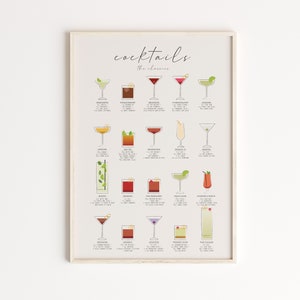 Cocktail Poster, Cocktails Recipe Print, Drink Bar Poster, Cocktail Gift, Cocktail How To, Kitchen Art, Kitchen Decor, (U.S. Fluid Ounces)