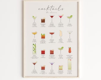 Cocktail Recipe Poster: Kitchen Bar Art Print