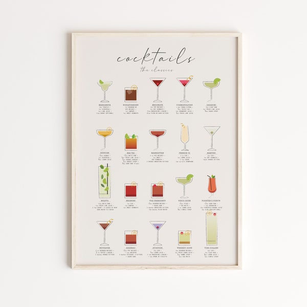 Cocktail Poster, Cocktail Art, Cocktails Recipe Print, Drink Bar Poster, Cocktail Gift, Cocktail How To, Kitchen Art, Kitchen Decor