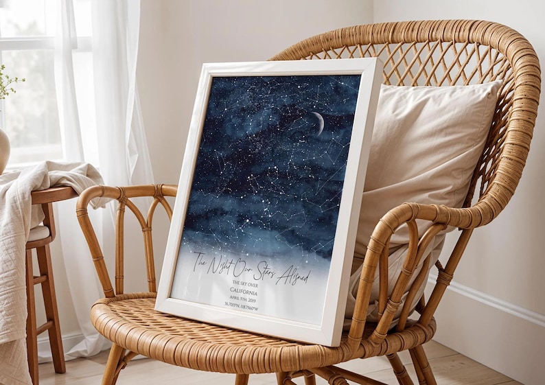 Carte des étoiles personnalisée, cadeau pour un couple, impression ciel nocturne, carte de la constellation, chevalet de carte des étoiles personnalisé, cadeau de mariage personnalisé cadeau d'anniversaire image 3