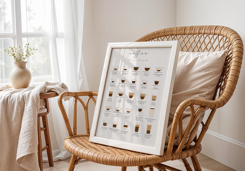 K&ouml;nnte beinhalten: Ein wei&szlig;er gerahmter Poster mit dem Wort "Coffee" in einer Schreibschrift und einer visuellen Anleitung zu verschiedenen Kaffeegetr&auml;nken. Der Poster lehnt an einem Korbstuhl mit einem wei&szlig;en Kissen.