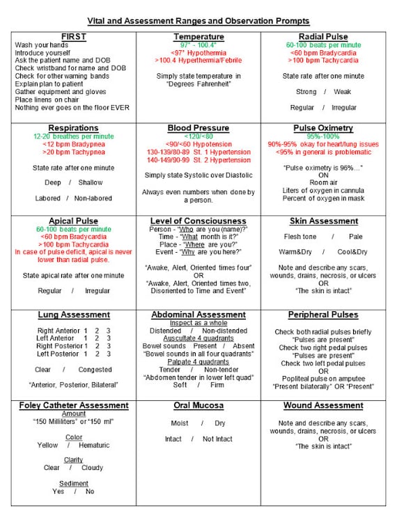 Vitals and Assessments Ranges and Prompts for SIM Lab or Clinicals or Work in Nursing LPN RN Nursing School