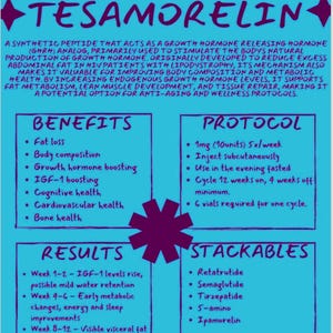 May include: A teal infographic with the title "TESAMORELIN" and information on benefits, protocol, results, and stackables. The text includes details on fat loss, body composition, and growth hormone boosting. Disclaimer included.