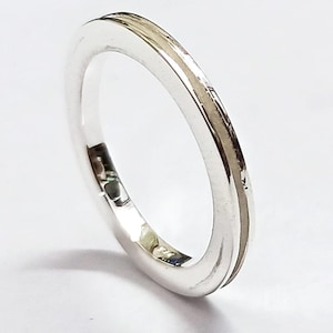 2.25mm Wide Blank Bezel band, 925 Sterling Solid Silver, Blank Bezel Ring, Good for Resin & Ashes Work.