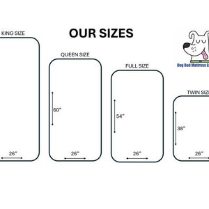 May include: Diagram showing the different sizes of dog bed mattress extenders. The sizes are King, Queen, Full, and Twin. The measurements are in inches. The King size is 75 inches by 26 inches. The Queen size is 60 inches by 26 inches. The Full size is 54 inches by 26 inches. The Twin size is 38 inches by 26 inches.