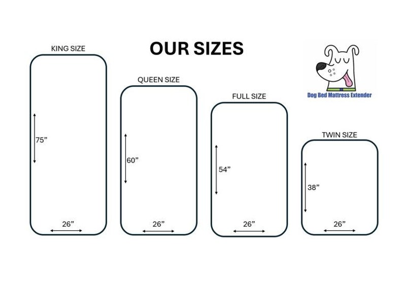 May include: Diagram showing the different sizes of dog bed mattress extenders. The sizes are King, Queen, Full, and Twin. The measurements are in inches. The King size is 75 inches by 26 inches. The Queen size is 60 inches by 26 inches. The Full size is 54 inches by 26 inches. The Twin size is 38 inches by 26 inches.