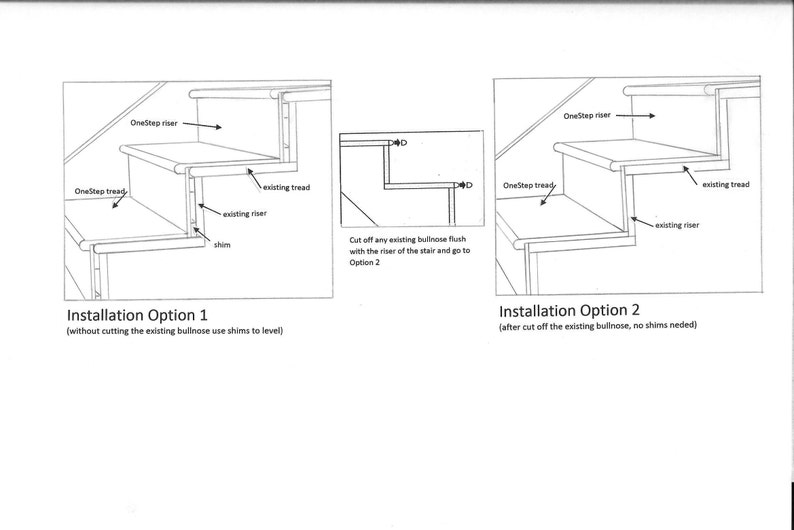 Laminate Flooring Stair Tread System 04 Kits per Box Etsy