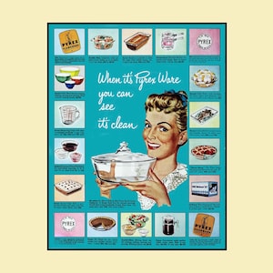 Pyrex Ware Turquoise Poster – 11x14 Retro Corning Glass Kitchen Print – Vintage Mid‑Century Wall Art