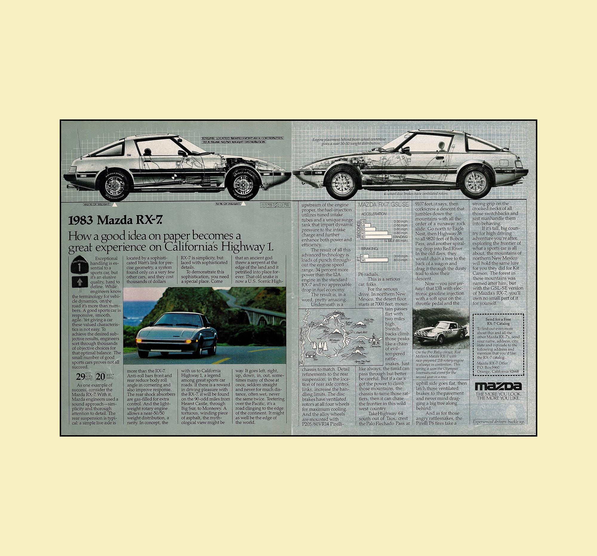 80s Mazda Rx7 Poster - Etsy