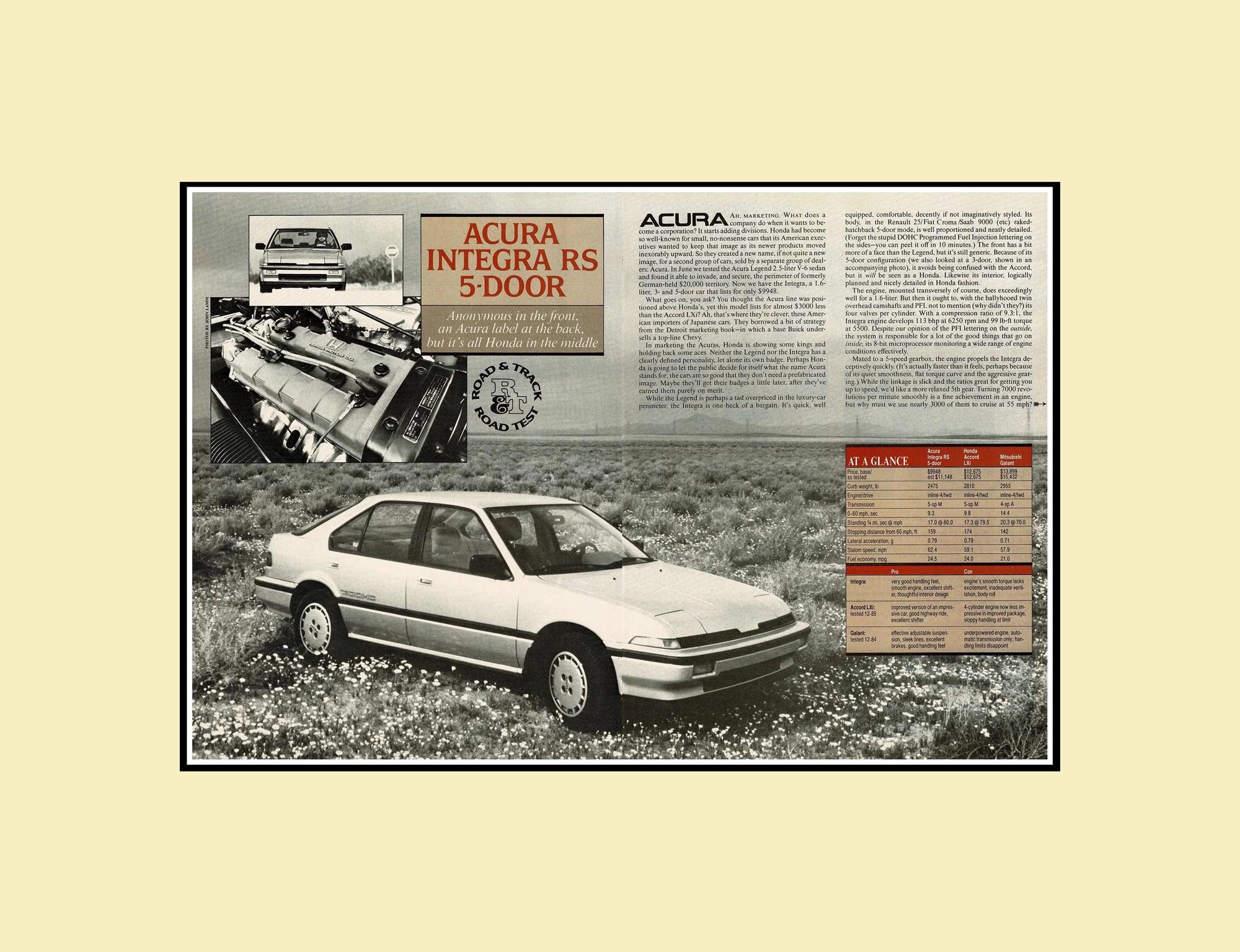 Acura Integra Art - Etsy