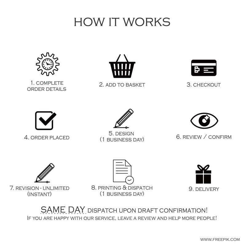 Op de afbeelding: Een zwart-witte infographic die de stappen laat zien die betrokken zijn bij het bestellen van een aangepast ontwerp. De stappen omvatten: bestelgegevens invullen, toevoegen aan winkelwagen, afrekenen, bestelling geplaatst, ontwerp (1 werkdag), beoordelen/bevestigen, onbeperkte revisie (direct), printen en verzenden (1 werkdag) en levering. De tekst "SAME DAY DISPATCH UPON DRAFT CONFIRMATION! IF YOU ARE HAPPY WITH OUR SERVICE, LEAVE A REVIEW AND HELP MORE PEOPLE!" staat onderaan de infographic.