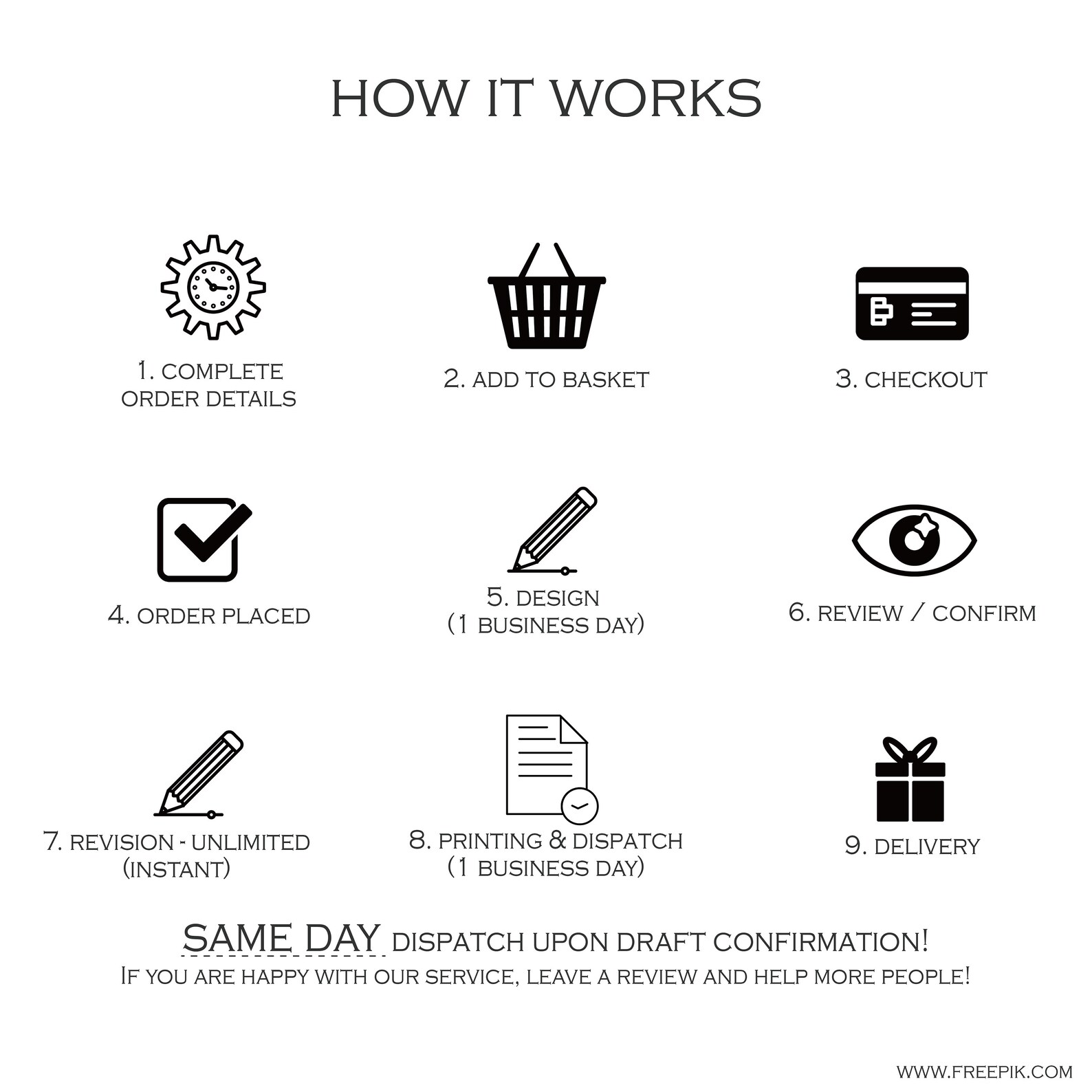 Custom Candle Label Sticker Minimalist Candle Sticker Etsy