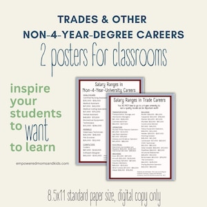 Career Fields Posters for Classroom Trade and Certificate, 1-Year, 2-Year Programs, Non-4-Year-Degree, Math Teachers, Middle & High School
