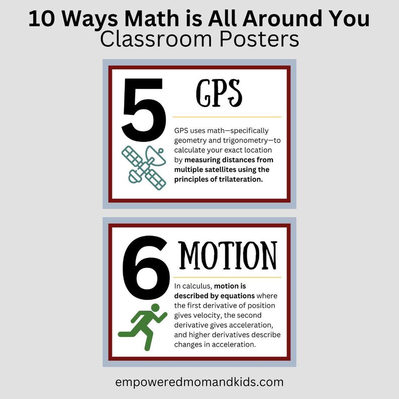 10 Ways Math is All Around You Posters, Math Teacher Classroom Decor ...