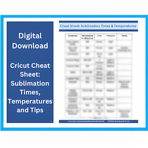 Sublimation Cheat Sheet with Times, Temperatures, Tips for 20+ Substrates, Digital Download, Sublimation Settings, Printable Craft Guide