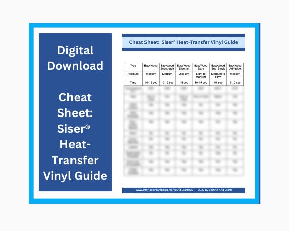 Siser Easysubli MASK 20 X 5 Yards / Printable Vinyl / Cut and Print / Heat  Transfer Vinyl / HTV / Siser Easysubli / Iron on / Tshirt Htv 