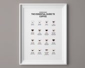Coffee Guide Print, Coffee Poster, Guide Poster, Instant Download Printable Art, Modern Print, Digital Download Print, Printable Decor