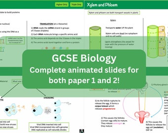 Edexcel GCSE Biology Complete Revision Powerpoint