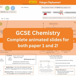 May include: A colourful chart explaining GCSE Chemistry concepts, including electrolysis, halogen displacement, chromatography, and atom economy. The chart features diagrams, text, and equations. The title reads "GCSE Chemistry Complete animated slides for both paper 1 and 2!"
