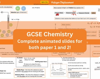 Powerpoint de revisión completa de química de Edexcel GCSE