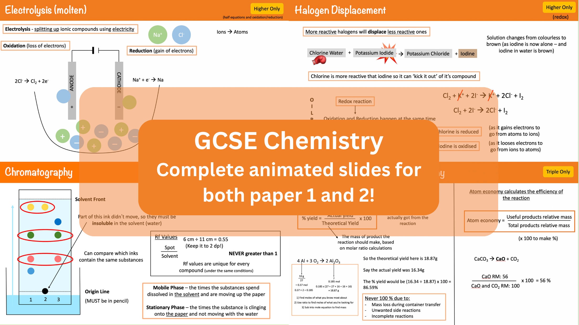 Edexcel GCSE Chemistry Complete Revision Powerpoint - Etsy UK