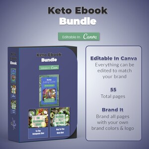 Könnte beinhalten: Ein blaues und weißes digitales Produkt-Mockup für ein Keto-Ebook-Paket. Das Paket enthält drei Ebooks: "Keto Eating Guide", "The Beginners Guide to The Ketogenic Diet" und "Ketosis & Fat Loss: Key To The Keto Diet". Der Text "Keto Ebook Bundle" wird in einem schwarzen Kasten oben auf dem Mockup angezeigt. Der Text "Editable in Canva" wird in einem grünen Kasten unter dem Titel angezeigt. Das Mockup enthält auch Text, der das Produkt beschreibt, wie z. B. "55 Total Pages" und "Brand It".