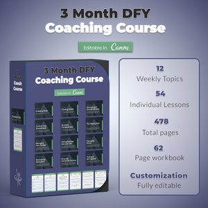 DFY Coach Course (4:3 ratio) - Canva Editable