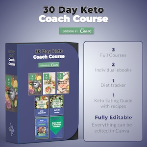 May include: A 30-day keto coach course with a purple background and a box containing several ebooks. The ebooks include titles like "Preparing for Keto", "What is the Keto Diet", "What Do You Eat on Keto", "The Beginners Guide to the Ketogenic Diet", "Ketosis: Key to the Keto Diet", and "Keto Meal & Activity Tracker". The text "30 Day Keto Coach Course" is displayed in large white letters at the top of the image. The text "Editable in Canva" is displayed in smaller white letters below the title. The image also includes a list of the course contents, including 3 full courses, 2 individual ebooks, 1 diet tracker, and 1 keto eating guide with recipes. The text "Fully Editable" is displayed in large white letters at the bottom of the image. The text "Everything can be edited in Canva" is displayed in smaller white letters below the title.